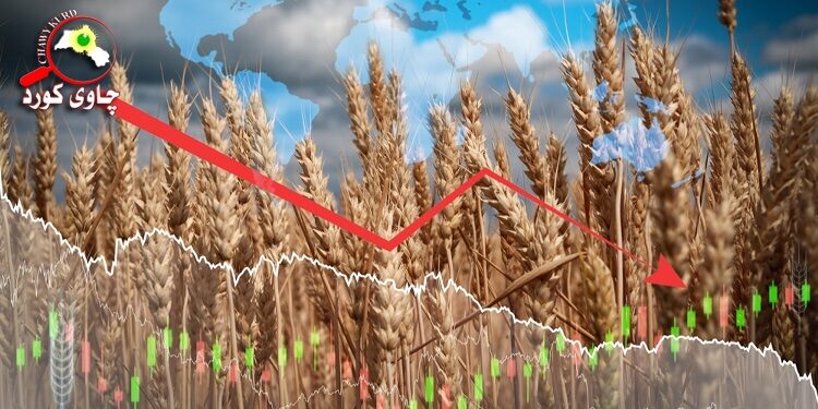 ئاسایشى خۆراک – الأمن الغذائي – Food Security