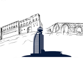 هەرێمی کوردستان و خۆیارمەتی