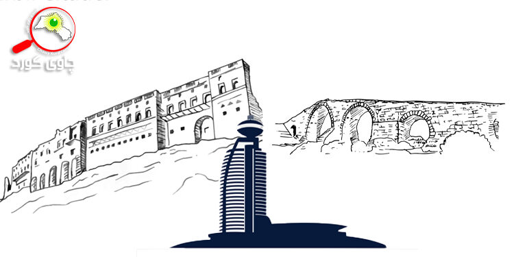 هەرێمی کوردستان و خۆیارمەتی