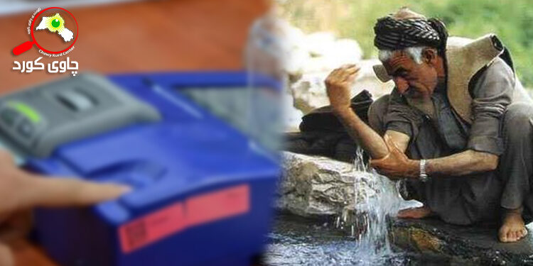 کاریگەری ئاین لەسەر تاکی کوردو پرۆسەی بەدەوڵەت بوون : بەشی دوو