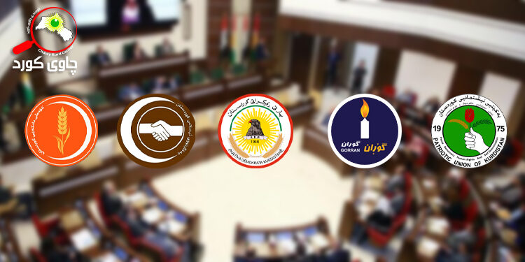 کوردو بەدەوڵەتداریکردنی پرسە ستراتیژییەکان