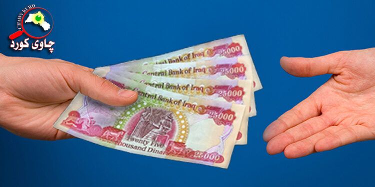 Theory of Consumer Behavior