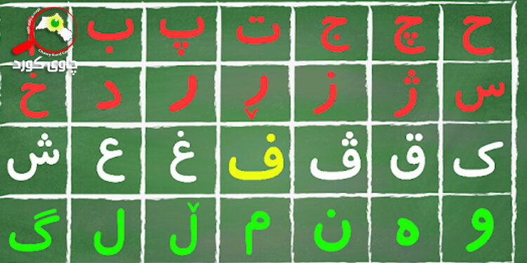 حکومەتی هەرێم و سیاسەتی زمانی کوردی