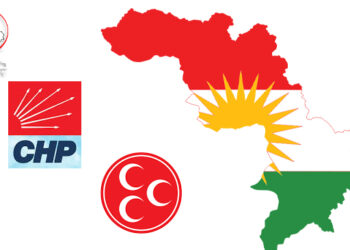 دیدی پارتەكانی توركیا بەرانبەر بەكورد