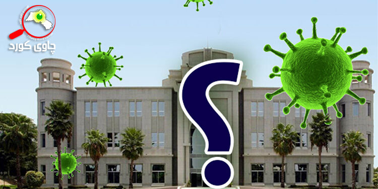 Some notes about the STATE in Corona era