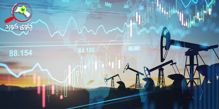 The impact of rising oil prices on the world economy