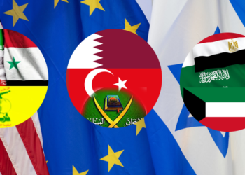 ململانێی میحوەرەکان لە ناوچەکەدا