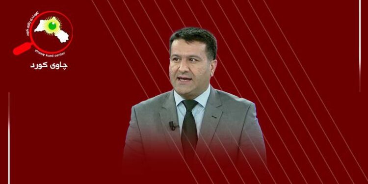 جەنگ لەبەردەم دەرگای کورد