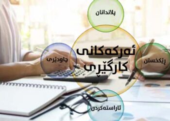 سەرهەڵدانی كارگێڕی لەسەر دەستی كێ بوو