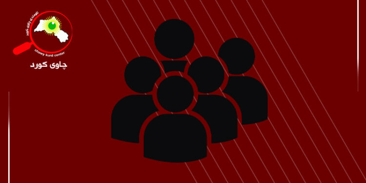 ئاوایی و كارێز و كانییەكانی شارەدێی عەربەت