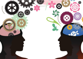 ڕامان و گۆڕان: به‌شی یه‌كه‌م