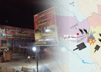 کوردەکانی سودان