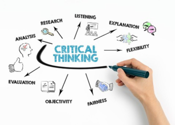 ئەقڵانییەتی رەخنەکارانەی پووپێر: به‌شی یه‌كه‌م