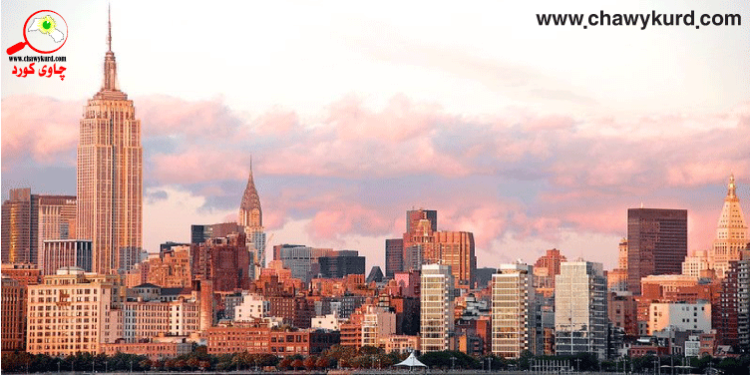 جۆره‌كانی دابه‌شكردنی شار له‌ ڕووی قه‌باره‌وه‌