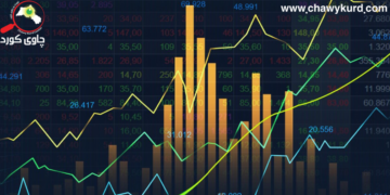 A Brief on Primary Measurement Economics: Part One