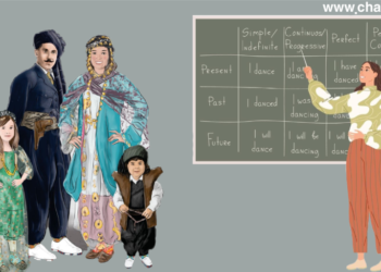 The importance of the mother tongue and the dangers of foreign language domination