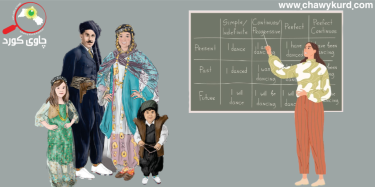 The importance of the mother tongue and the dangers of foreign language domination