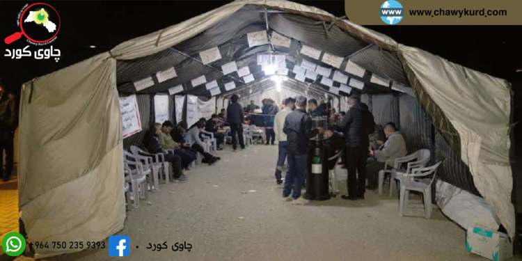 مانگرتن لە نێوان میکانیزم  و ئامرازدا