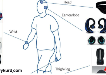 ته‌كنه‌لۆجیای له‌به‌ركراو