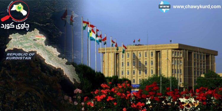 Political system in Kurdistan region