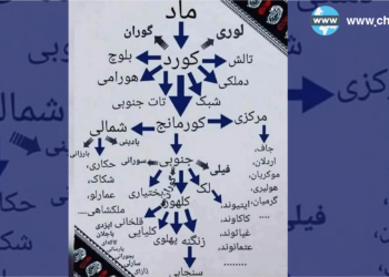 زمانی کوردیی سۆرانی؛ لەگەڵ خوێندنەوەی بژاردەدا