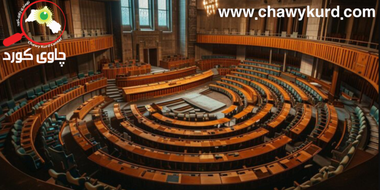 سیستەمی سیاسی