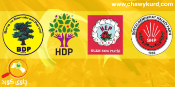 ديارده‌ى لێكترازانى نێوخۆيى پارته‌ كوردييه‌كانى باكوورى كوردستان