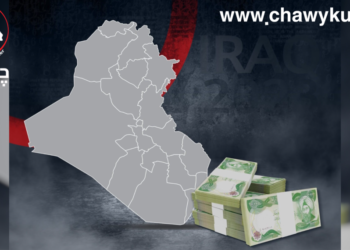 The Obstacles Facing Iraq’s 2026 Budget