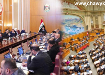 Ethnic problems in federal systems; a comparison between Iraq and Switzerland