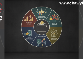 چەند خاڵێکی سەرەکی بۆ داڕێژەرانی سیستەمەکانی هەڵبژاردن