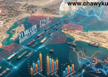 داخستنی گەرووی هورمز و ئاسایشی وزەی چین